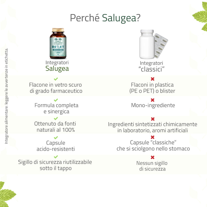 dettagli tecnici dell'integratore detox Reset Intestino