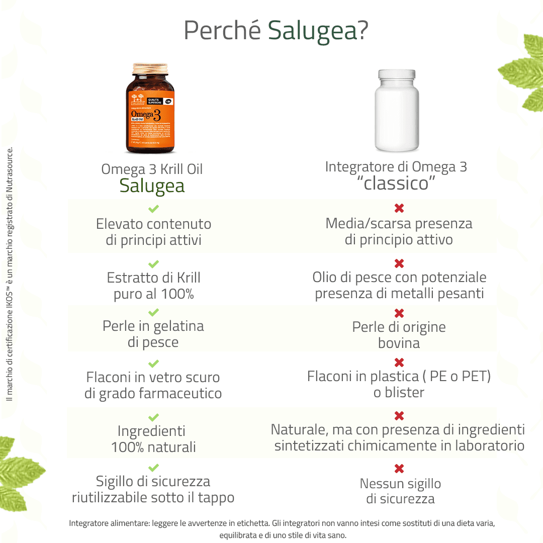 Omega 3 Krill Oil