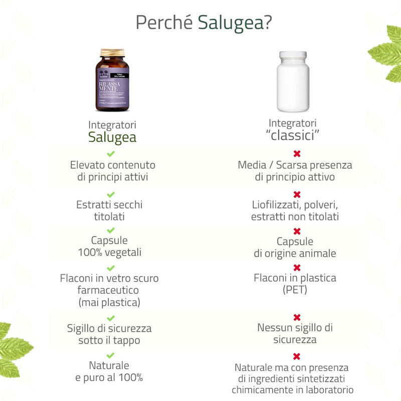 dettagli tecnici di Rilassa Mente