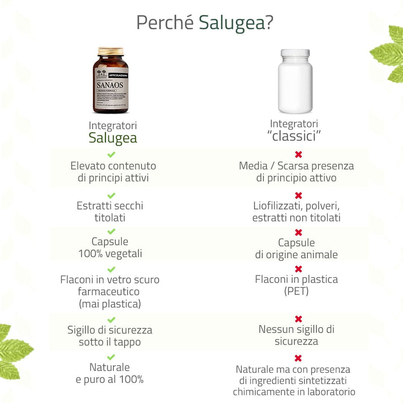 dettagli tecnici di Sanaos Nuova Formula