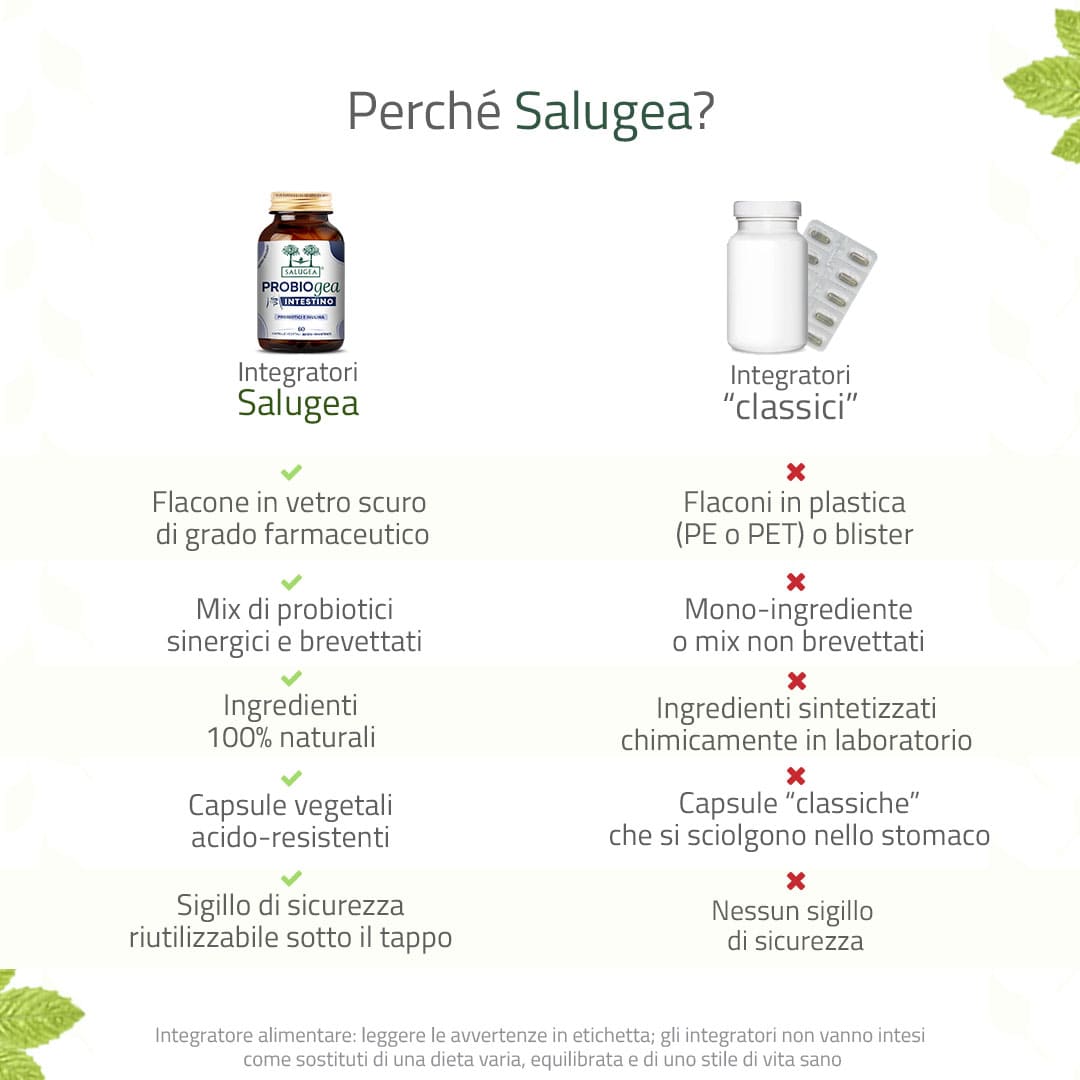 ProbioGea Intestino