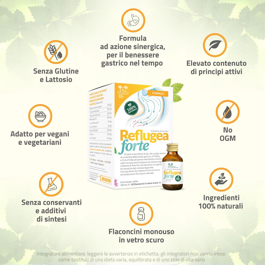 Reflugea Forte