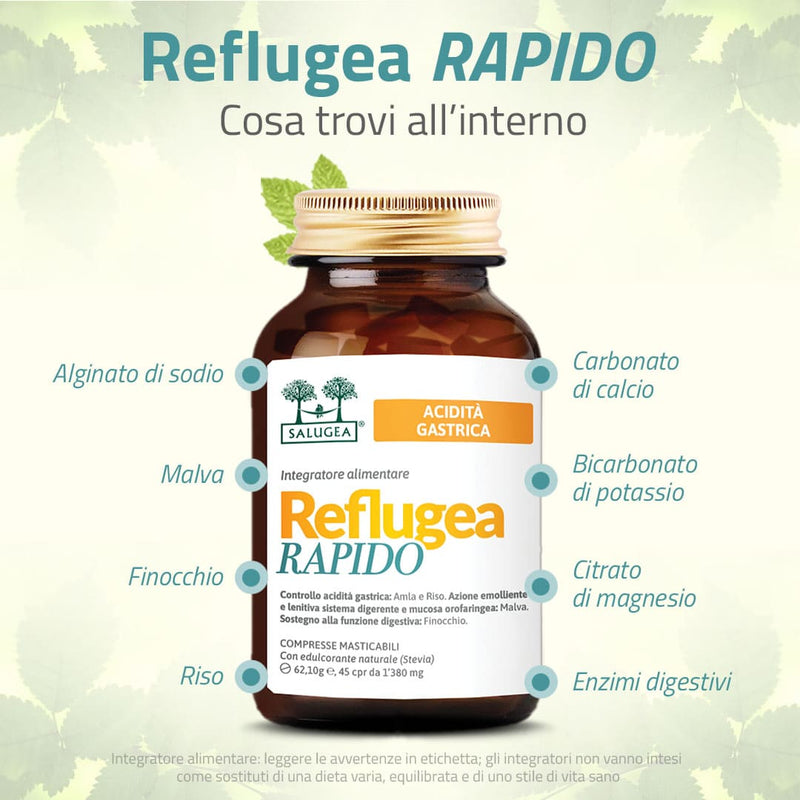 Reflugea Rapido