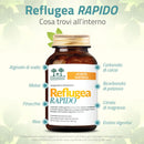 Reflugea Rapido