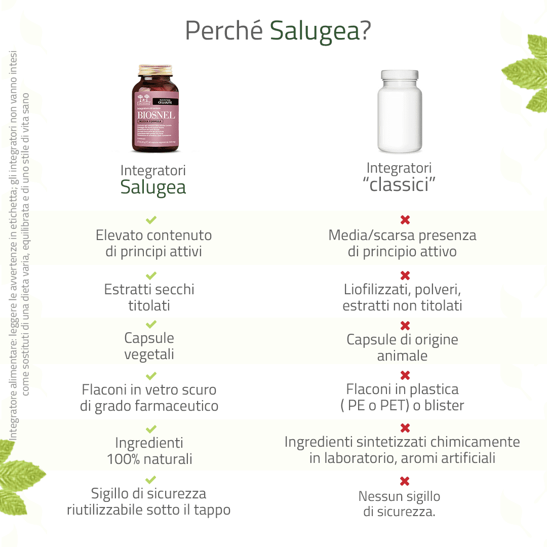 Biosnel Formula Potenziata