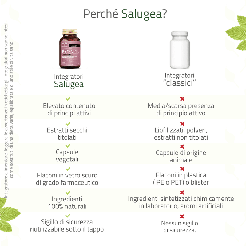 Biosnel Formula Potenziata