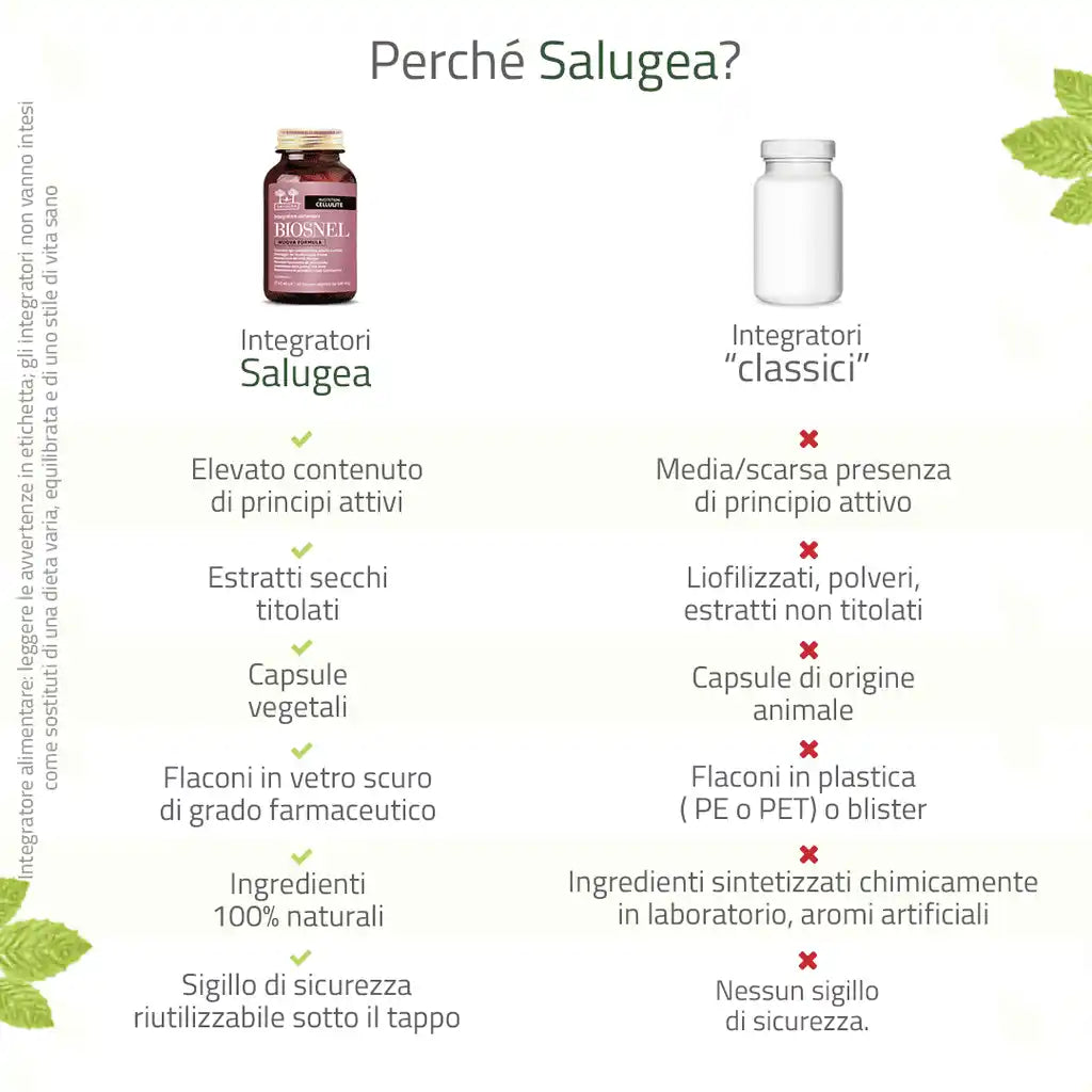 Perché Salugea: Biosnel Nuova Formula a confronto con gli integratori classici per titolazione, capsule, flacone e sigillo