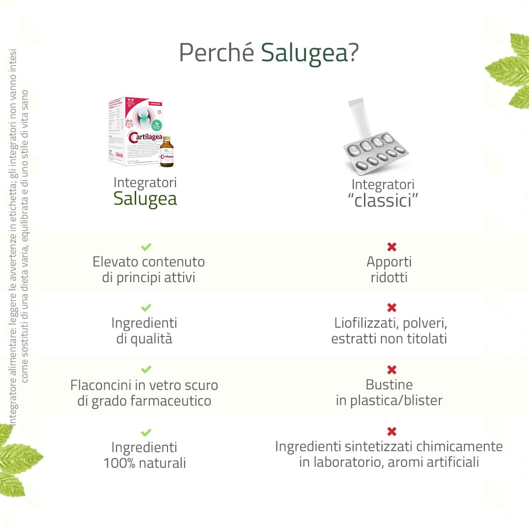 Cartilagea