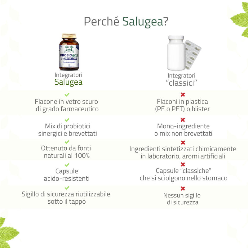 dettagli tecnici dell'integratore di probiotici ProbioGea Intestino