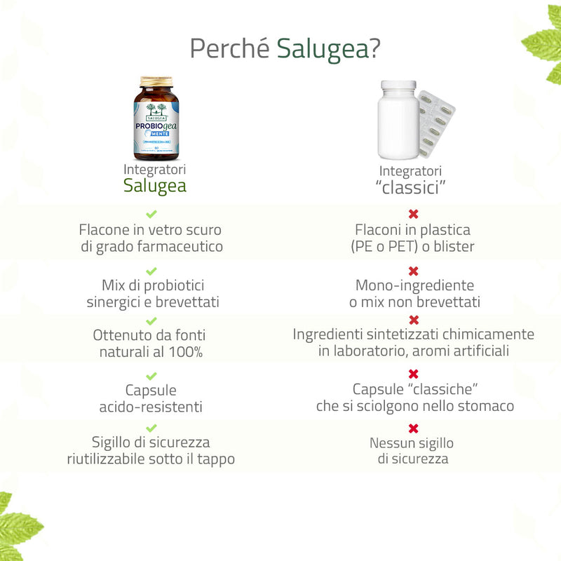 dettagli tecnici dell'integratore ProbioGea Mente