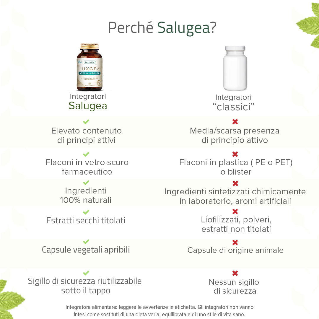 LuxGea Acido Ialuronico