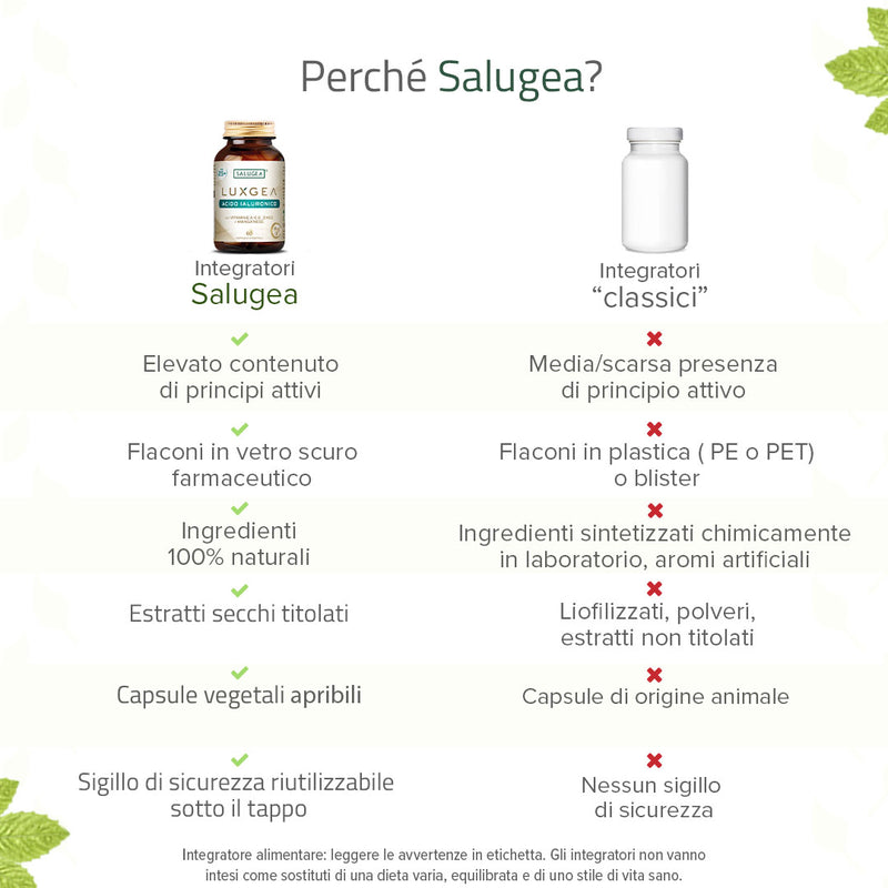 LuxGea Acido Ialuronico