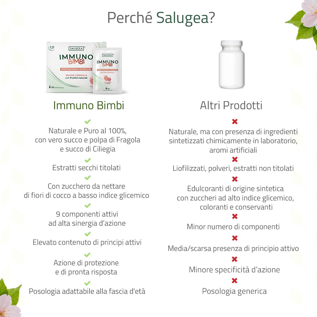 Immuno Bimbi Nuova Formula