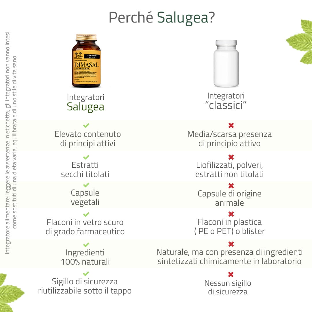 Dimasal Nuova Formula