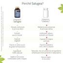Diuresan Formula Potenziata