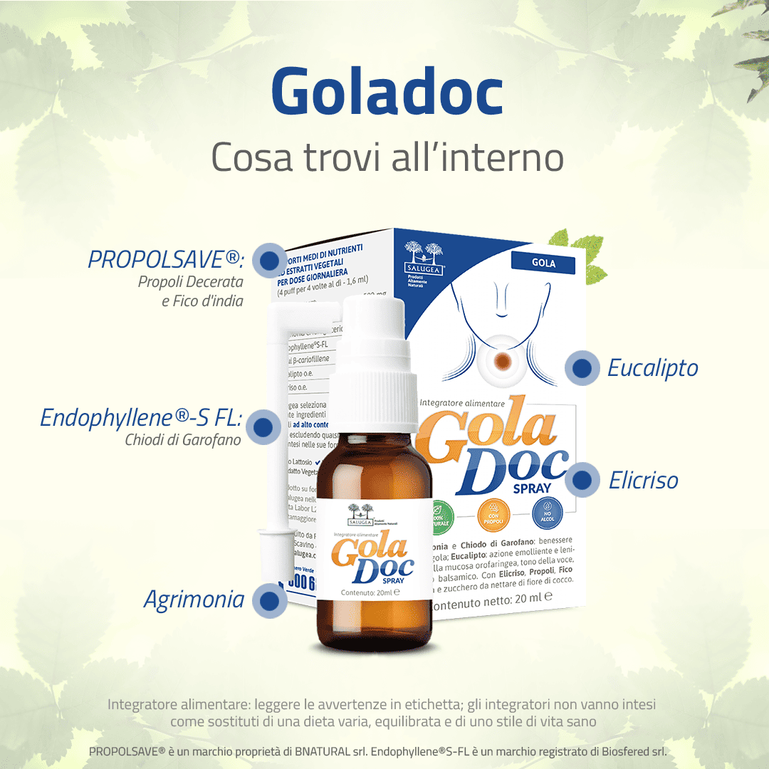 Goladoc