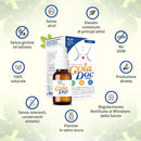 caratteristiche dello spray gola naturale Goladoc