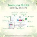 Immuno Bimbi