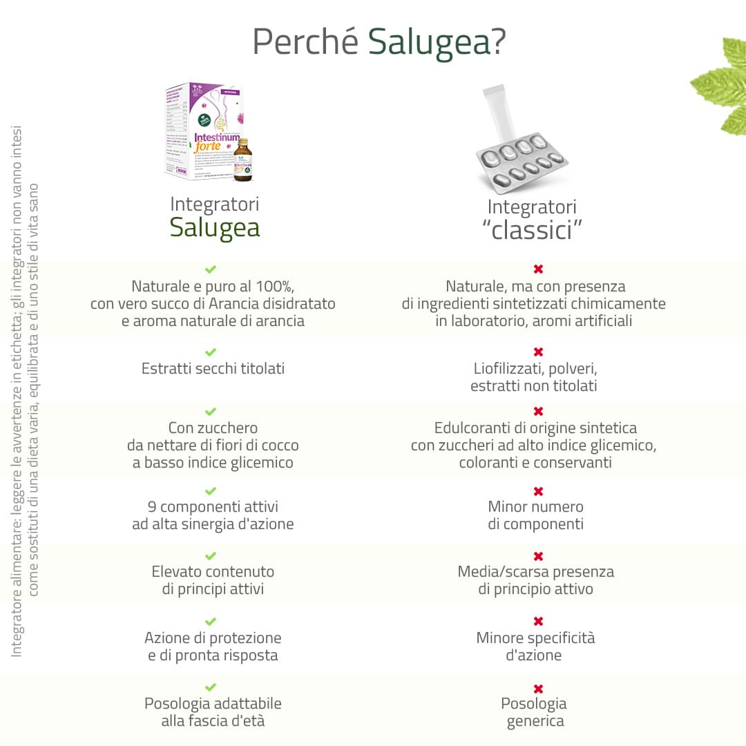 Immuno Bimbi