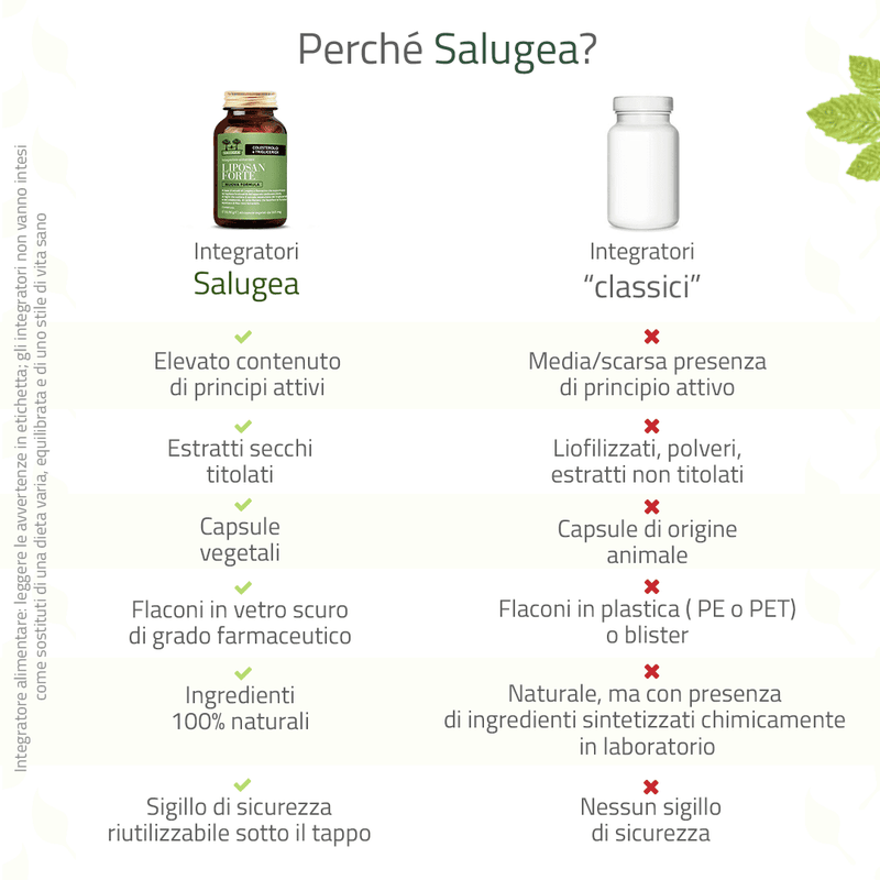 Liposan Forte Nuova Formula