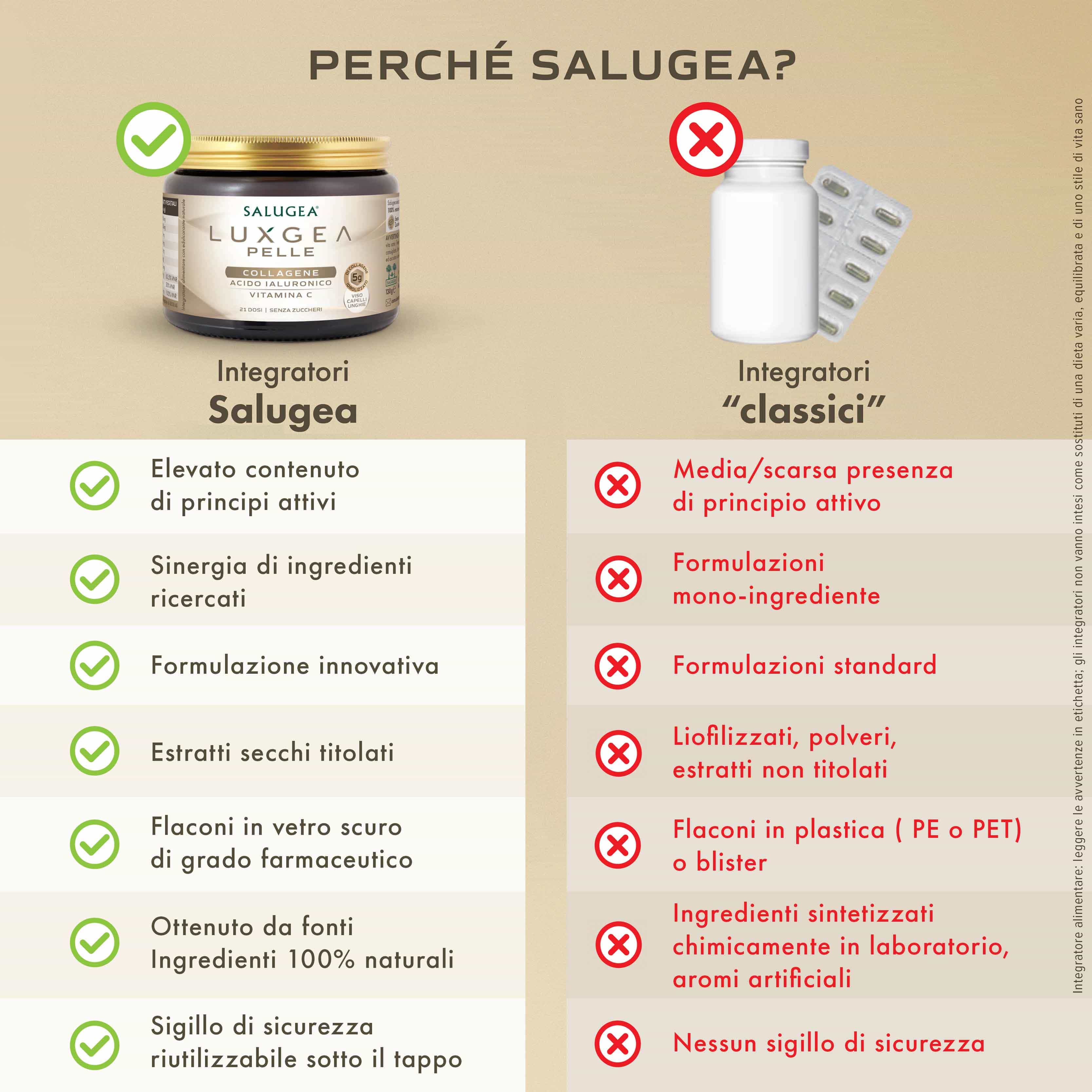 LuxGea Pelle