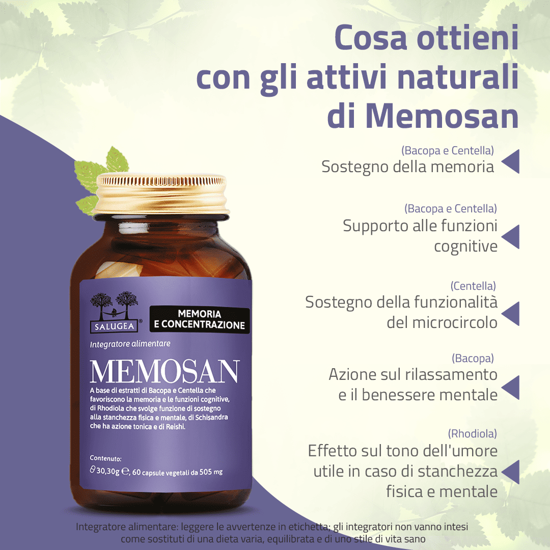 Memosan