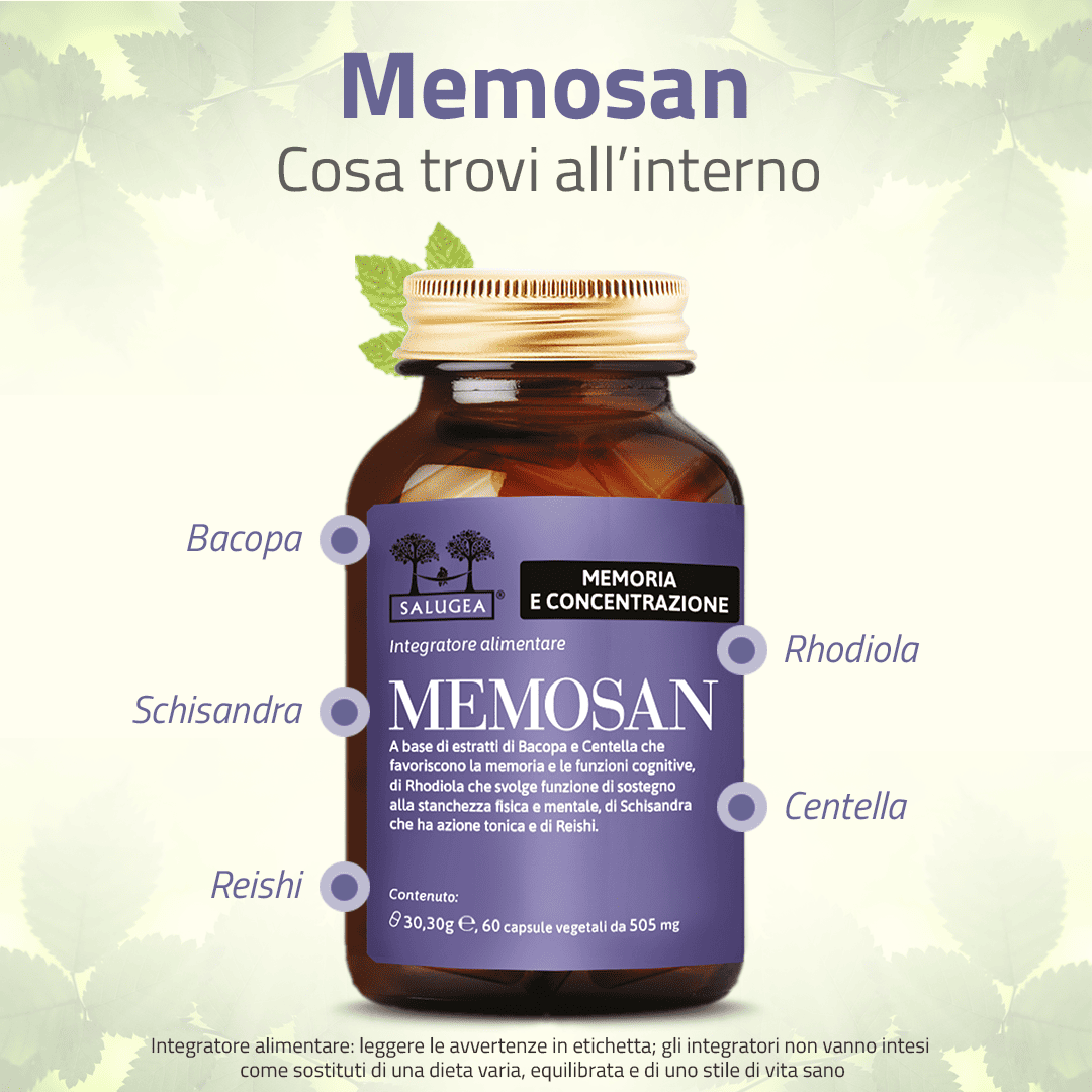 Memosan
