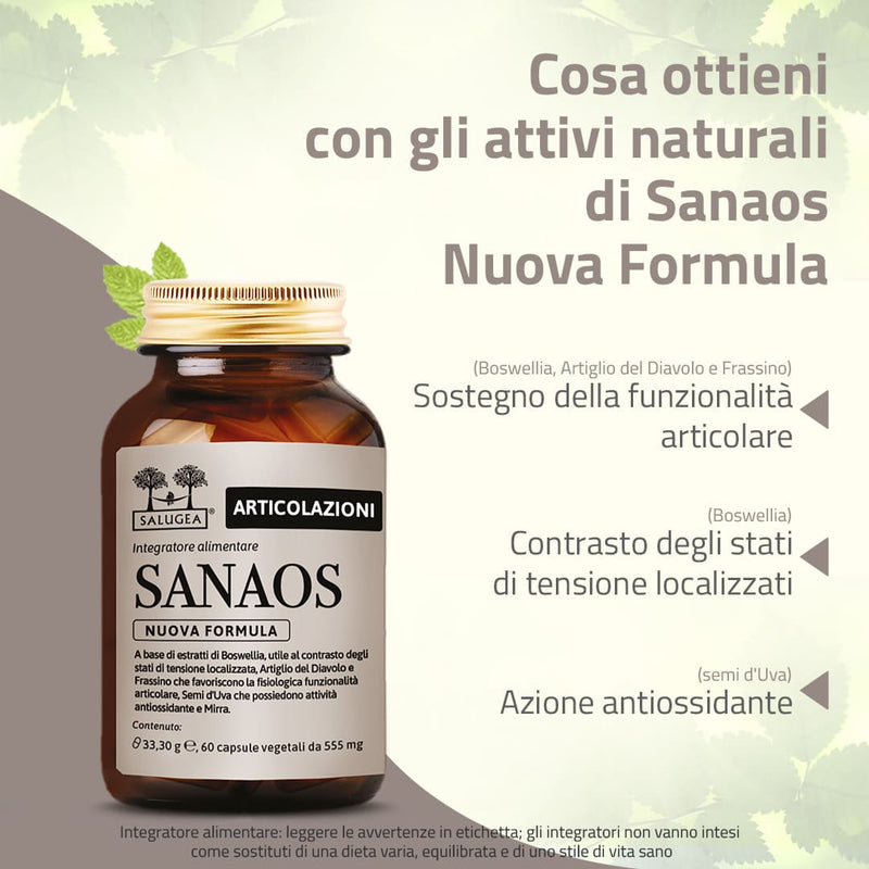 Sanaos New Formula