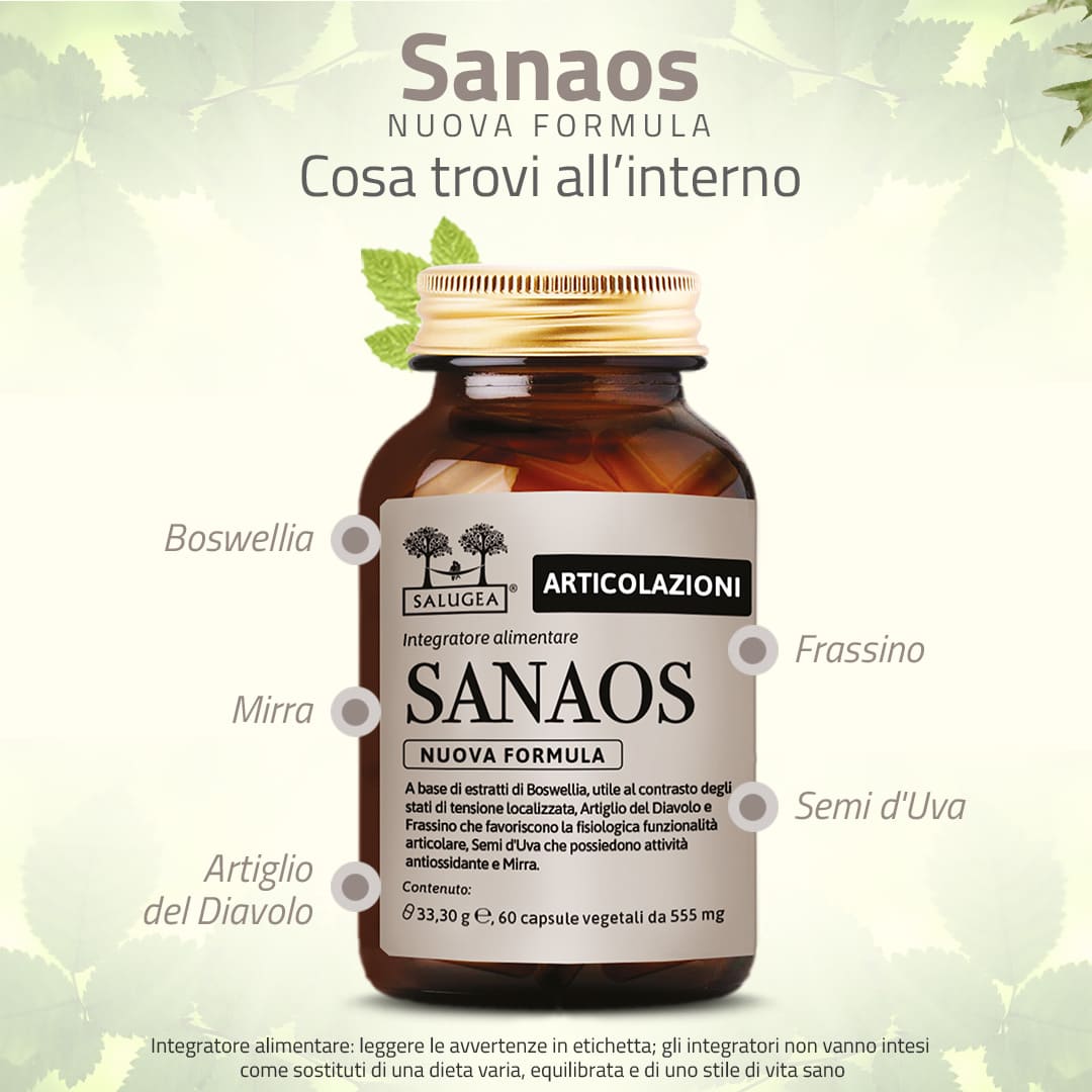 Sanaos Nuova Formula
