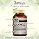 Sanaos New Formula