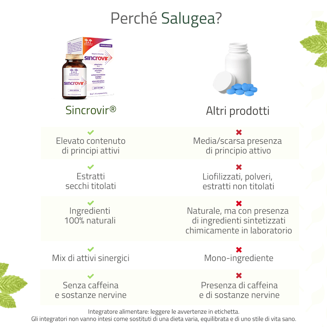 Sincrovir