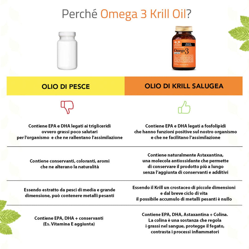 differenza tra olio di krill e olio di pesce
