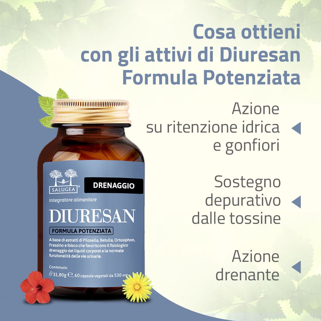 a cosa serve Diuresan Formula Potenziata