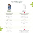 dettagli tecnici di Diuresan Formula Potenziata Salugea