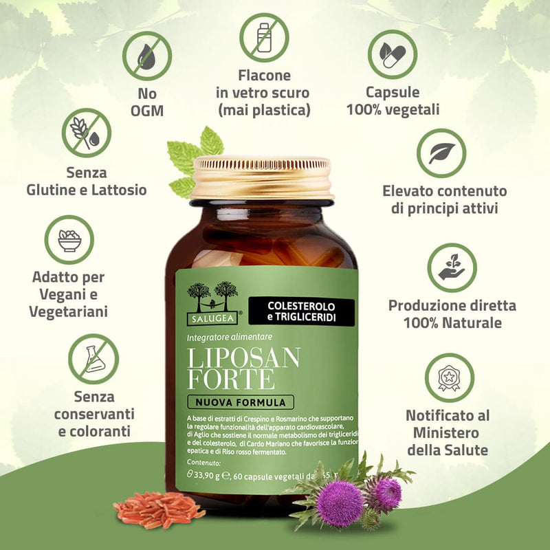 Caratteristiche Liposan Forte