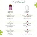 dettagli tecnici di Pausanorm Forte