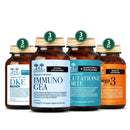 Programma Difese Immunitarie Intensivo