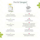 dettagli tecnici dell'integratore per lo stomaco Reflugea Forte