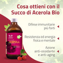 benefici del succo di acerola Salugea