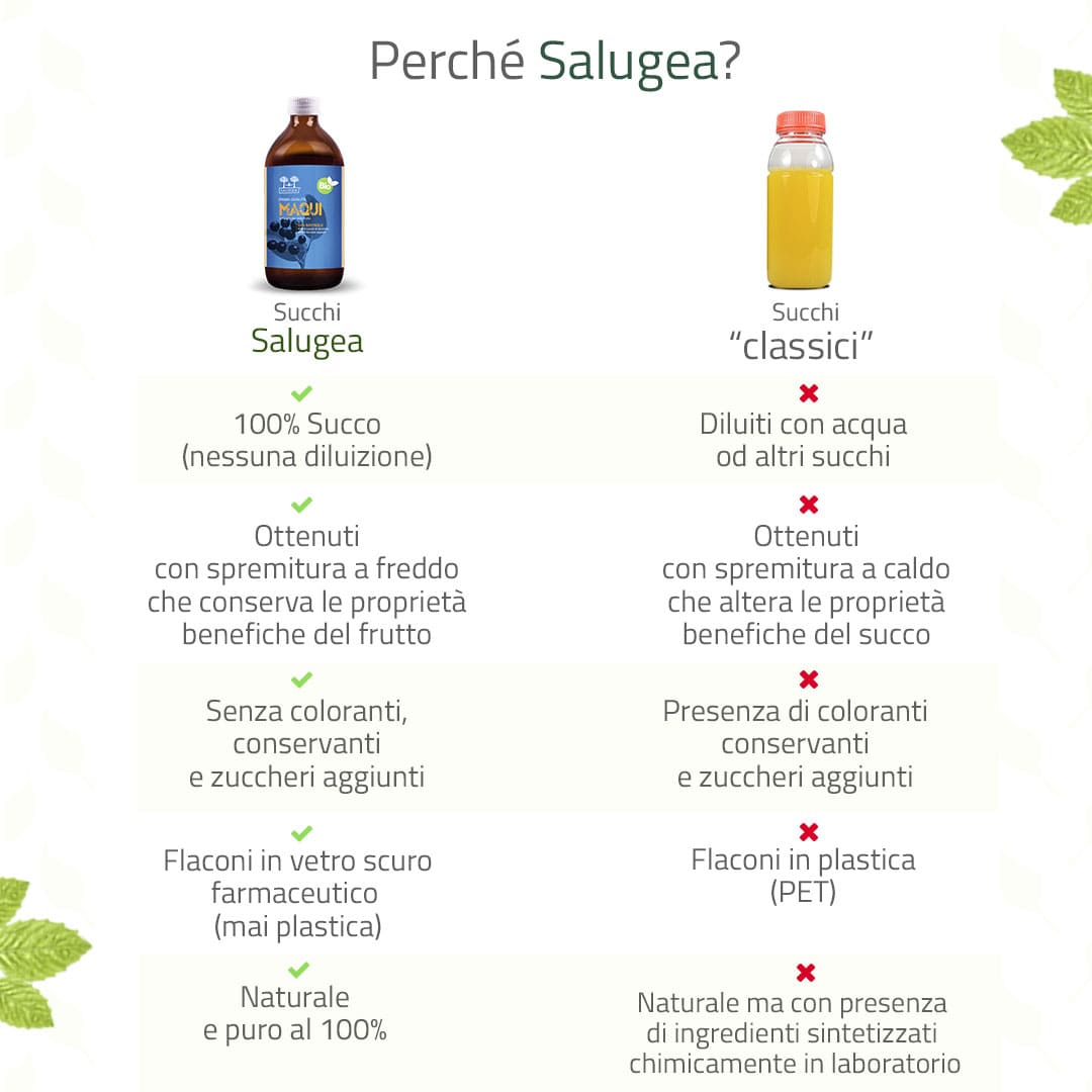 Succo di Maqui Bio